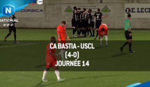 J14 CA Bastia - USCL (4-0), le résumé