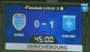 Résumé de Troyes 1 - 1 AJA et réaction de Cédric Daury