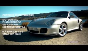 La minute du propriétaire : Porsche 911 Turbo - Banal bazooka