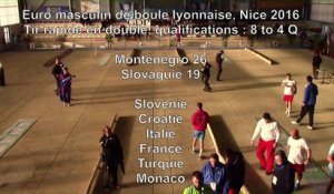 Quarts de finale, tir rapide en double, Sport Boules, Euro Masculin, Nice 2016