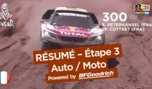 Résumé de l'Étape 3 - Auto/Moto - (San Miguel de Tucumán / San Salvador de Jujuy) - Dakar 2017
