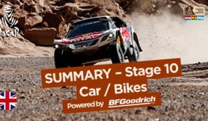Stage 10 Summary - Car/Bike - (Chilecito / San Juan) - Dakar 2017