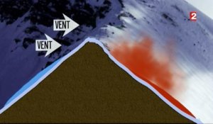 A Tignes, c'est une avalanche de plaque qui a emporté quatre skieurs hors-piste