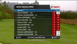 Golf - EPGA : Résumé du 1er tour du Hero Indian Open