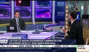 Alexandre Hezez VS Jean-Marie Mercadal (2/2): Les investisseurs ont-ils raison de redouter la présidentielle française ? - 16/03
