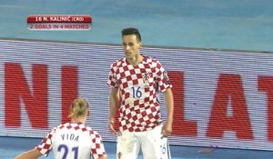 Qualifications Coupe du Monde 2018 - Croatie 1-0 Ukraine