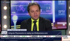 Le débrief d'Intégrale Placements: Jean-François Filliatre - 30/03