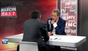 Fillon indique que "Baroin est l'un des Premiers ministres possibles"