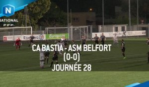 J28 : CA Bastia - ASM Belfort (0-0), le résumé