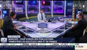 Éric Lewin VS Serge Négrier (2/2): Aux Etats-Unis, quelles publications de résultats d'entreprises privilégier dans les portefeuilles boursiers ?  – 12/04