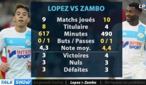 Talk Show du 13/04, partie 4 : Lopez > Zambo