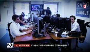 Jean-Luc Mélenchon : l'inquiétude des marchés financiers