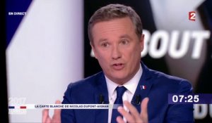 REPLAY. Présidentielle : revivez le passage de Nicolas Dupont-Aignan dans "15 minutes pour convaincre" sur France 2