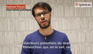 Le bilan de campagne de Jean-Luc Mélenchon