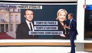 Quelles règles s'appliquent aux télés concernant la répartition du temps de parole entre Le Pen et Macron ? Regardez