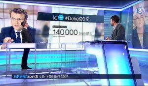 Présidentielle : le duel Le Pen/Macron scruté par les réseaux sociaux