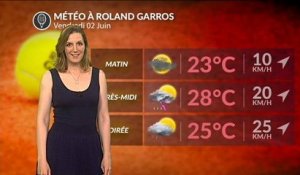 Roland Garros : averses orageuses cet après-midi