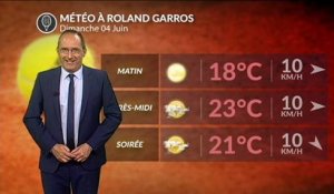 Météo Roland-Garros : quel temps pour ce dimanche ?