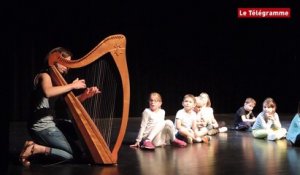 Trébeurden (22). École Saint-Roc'h. Un spectacle frais et spontané