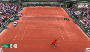 Roland-Garros 2017 : Quel point de Kei Nishikori contre le Coréen Chung !