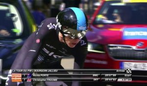 Résumé - Étape 4 - Critérium du Dauphiné 2017