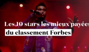 Les 10 stars les mieux payées du classement Forbes