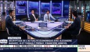 Thibault Prébay VS Alexandre Baradez (1/2 ): Comment évoluent les marchés-actions européens ? - 16/06