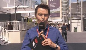 Grand Prix de Bakou 2017 - Résumé des essais libres 1