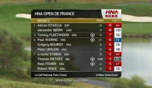 Golf - EPGA : Résumé du 2e tour du HNA Open de France