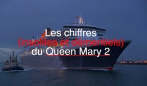Les chiffres (insolites et démentiels) du Queen Mary 2