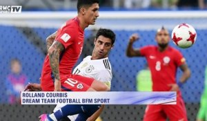Coupe des Confédérations – Courbis : "L’Allemagne a développé un collectif de qualité"