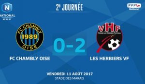 J2 : Chambly FC - Les Herbiers (0-2), le résumé