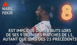 Ligue 1 - Les tops et les flops avant la 4e j.
