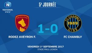 J5 : Rodez Aveyron F. - FC Chambly (1-0), le résumé