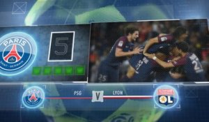 Ligue 1 - 5 choses à savoir sur la 6e j.