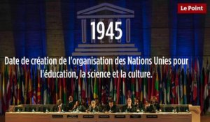 Quel est le rôle de l'UNESCO ?