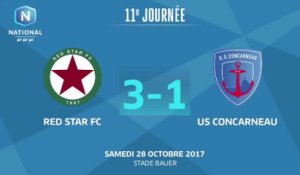 J11 : Red Star FC - US Concarneau (3-1), le résumé