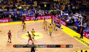 Basket - Euroligue (H) : M'Baye et Milan battus à Tel-Aviv
