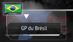 F1: GP du Brésil - Les chiffres à connaître