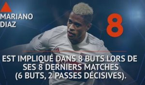 Ligue 1 - Les tops et les flops avant la 15e j.