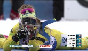 Biathlon - CM (F) : Le résumé vidéo du relais (4x6 km)