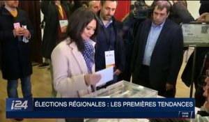 Élections régionales en Catalogne: les premières tendances