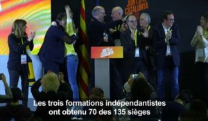 Catalogne: les indépendantistes conservent leur majorité