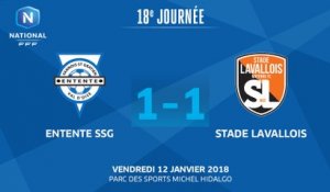 J18 : Entente SSG - Stade Lavallois MFC (1-1), le résumé