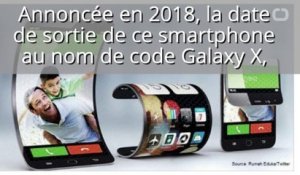 Le téléphone portable pliable de Samsung, pas avant 2019