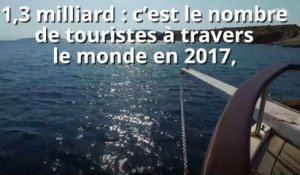 Envolée du tourisme mondial, la France indétrônable
