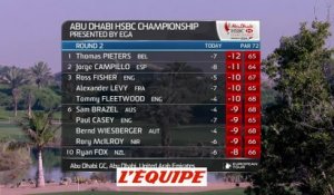 Golf - EPGA : Résumé du 2e tour de l'Abu Dhabi Championship