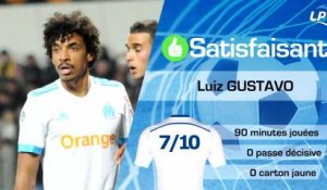 Caen 0-2 OM : les tops et les flops