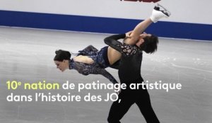 JO 2018 : zoom sur... le patinage artistique