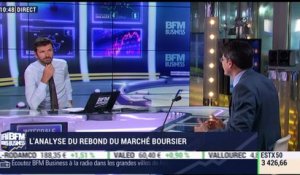 L'analyse du rebond du marché boursier - 16/02